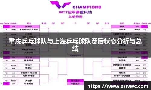 重庆乒乓球队与上海乒乓球队赛后状态分析与总结
