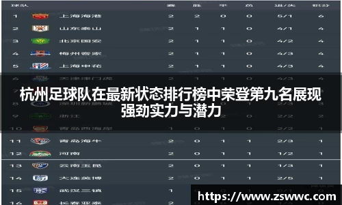 杭州足球队在最新状态排行榜中荣登第九名展现强劲实力与潜力