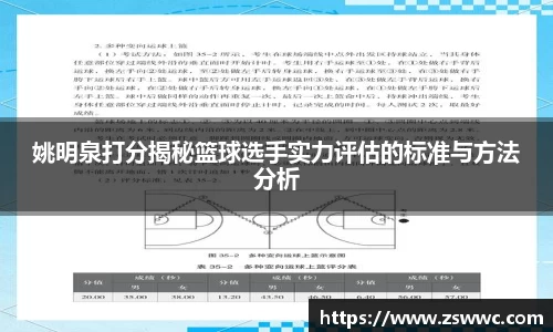姚明泉打分揭秘篮球选手实力评估的标准与方法分析